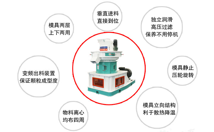 木屑颗粒机优势特点.jpg